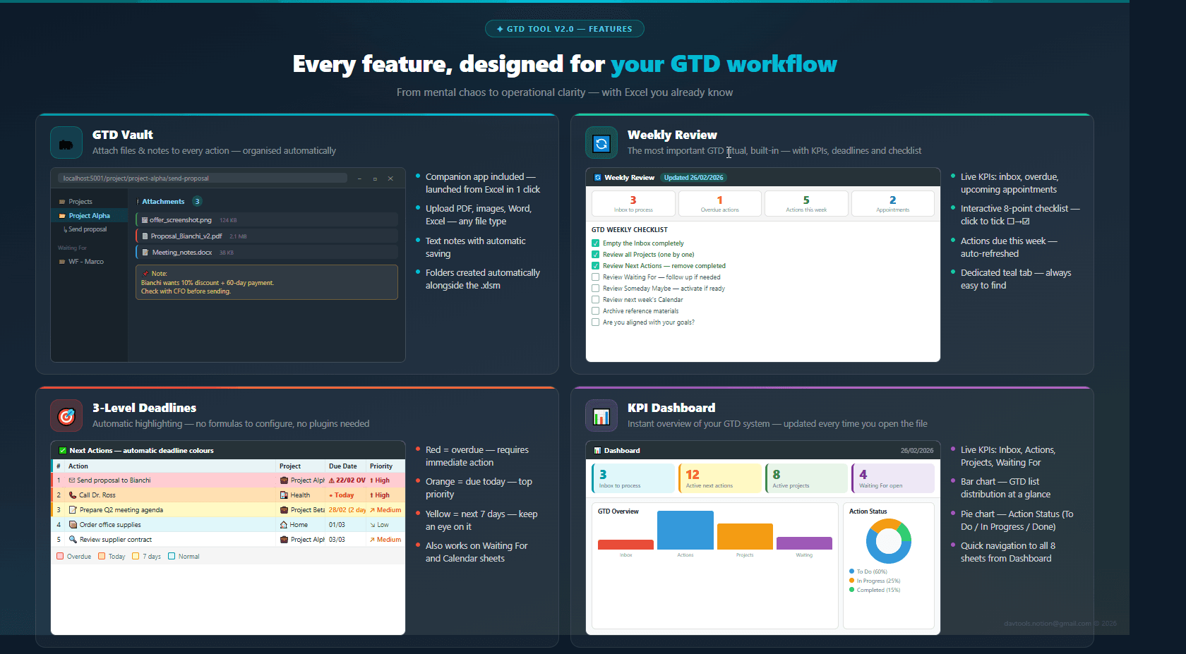 GTD Tool for Excel — Full System - Vault screenshot 1