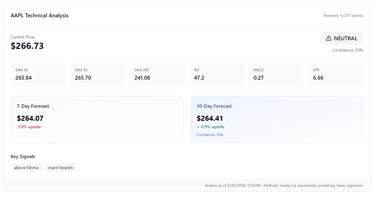 Alpha One screenshot 4