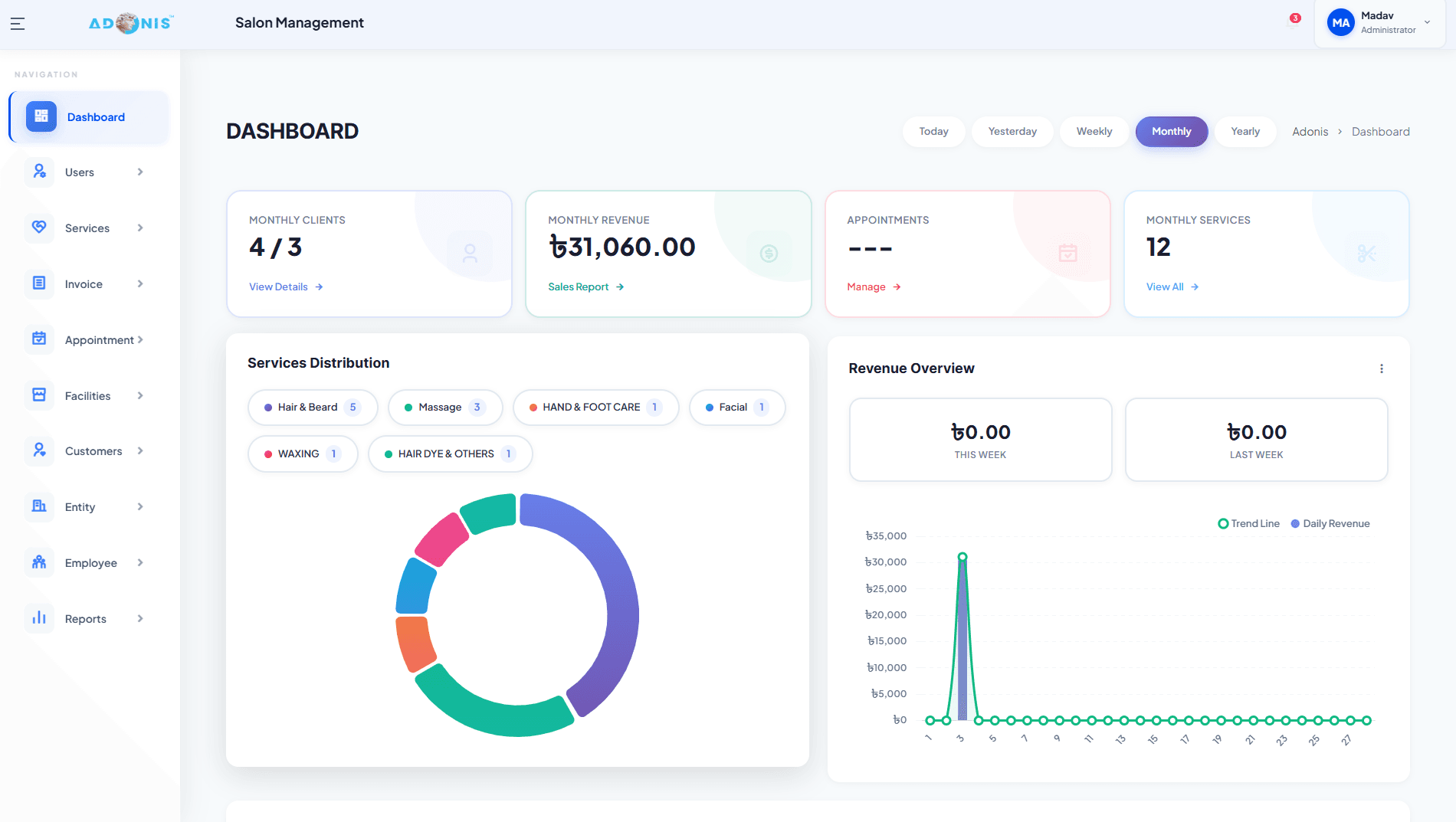 Aodnis Salon ERP screenshot 2