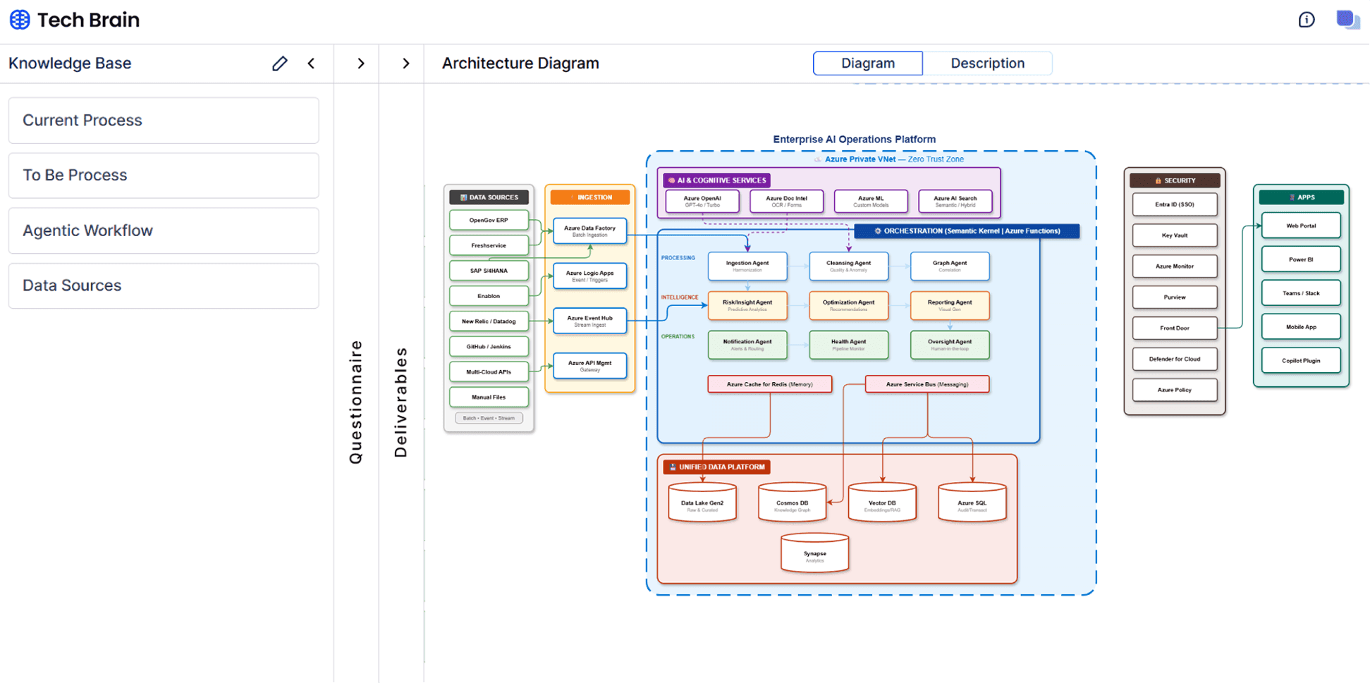 TechBrain screenshot 1