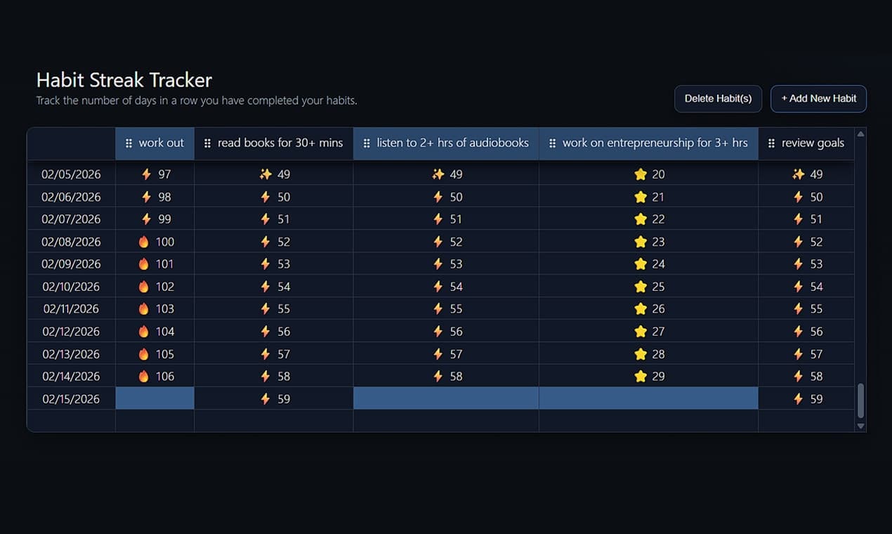 Super Simple Habit Tracker screenshot 1