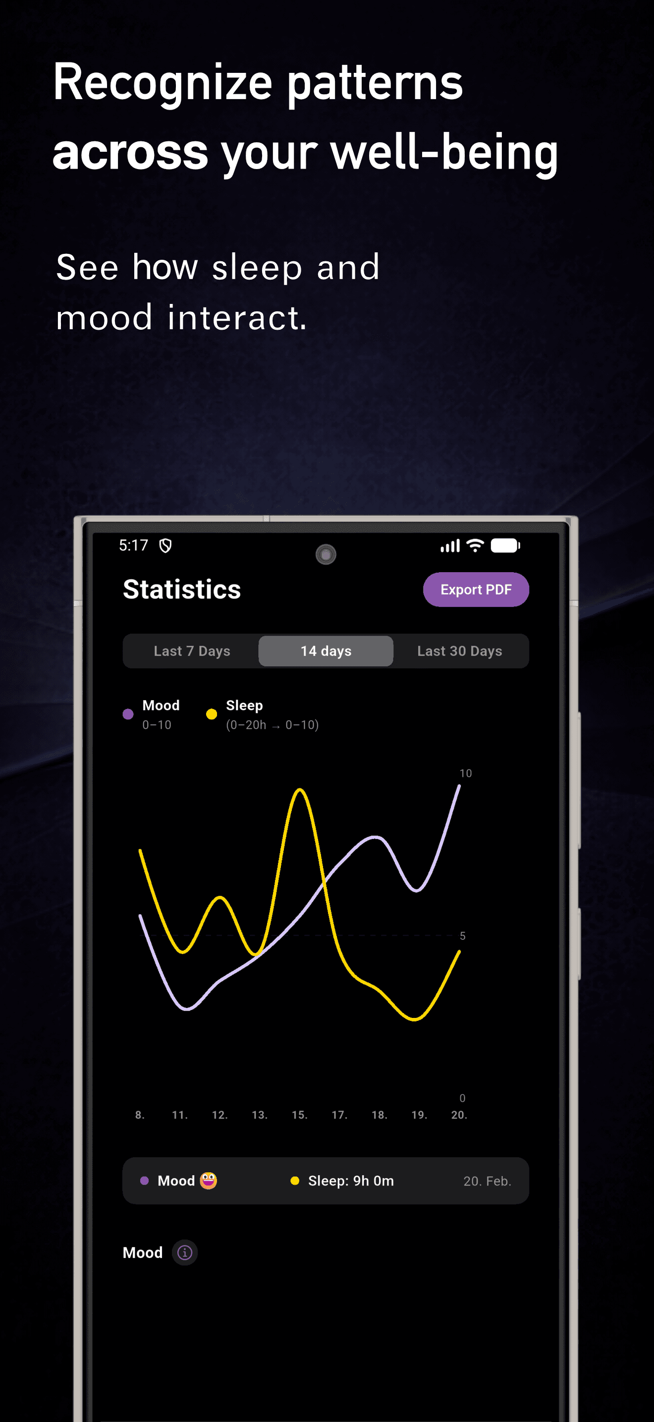 MoodTrackMe screenshot 3