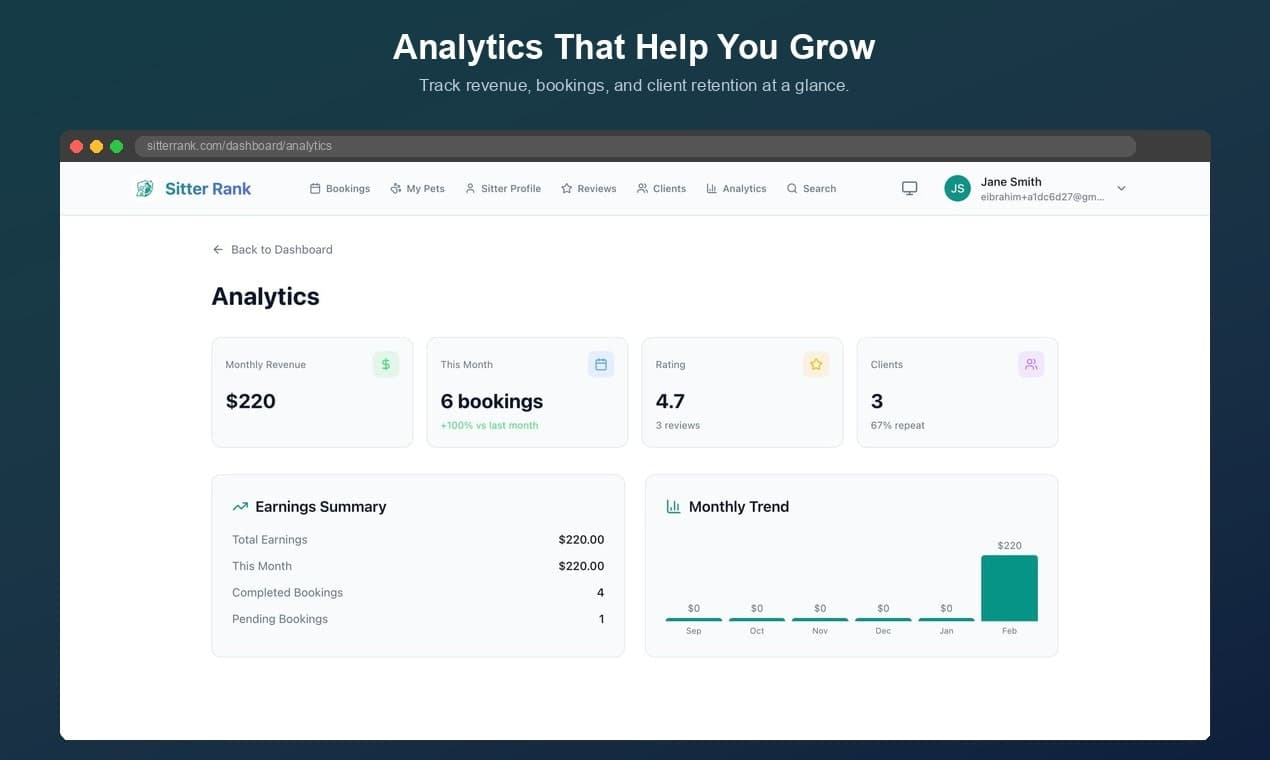 Sitter Rank screenshot 5