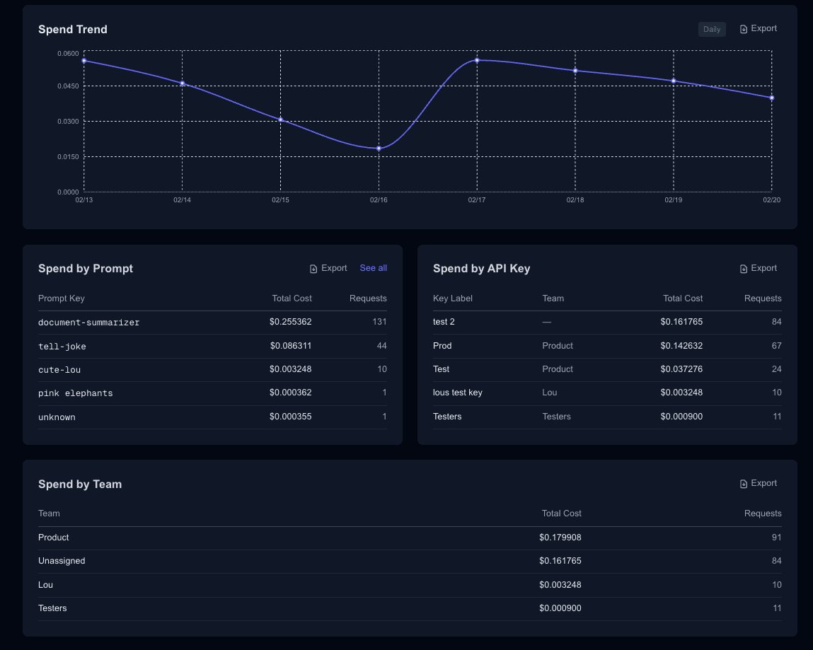 AI Prompt Cost screenshot 3