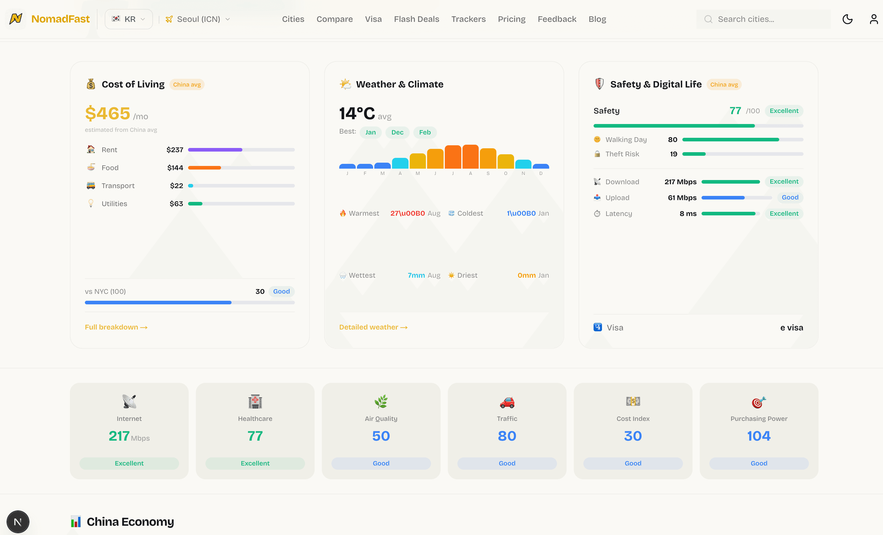 NomadFast — Flash Deals to Nomad Cities screenshot 3