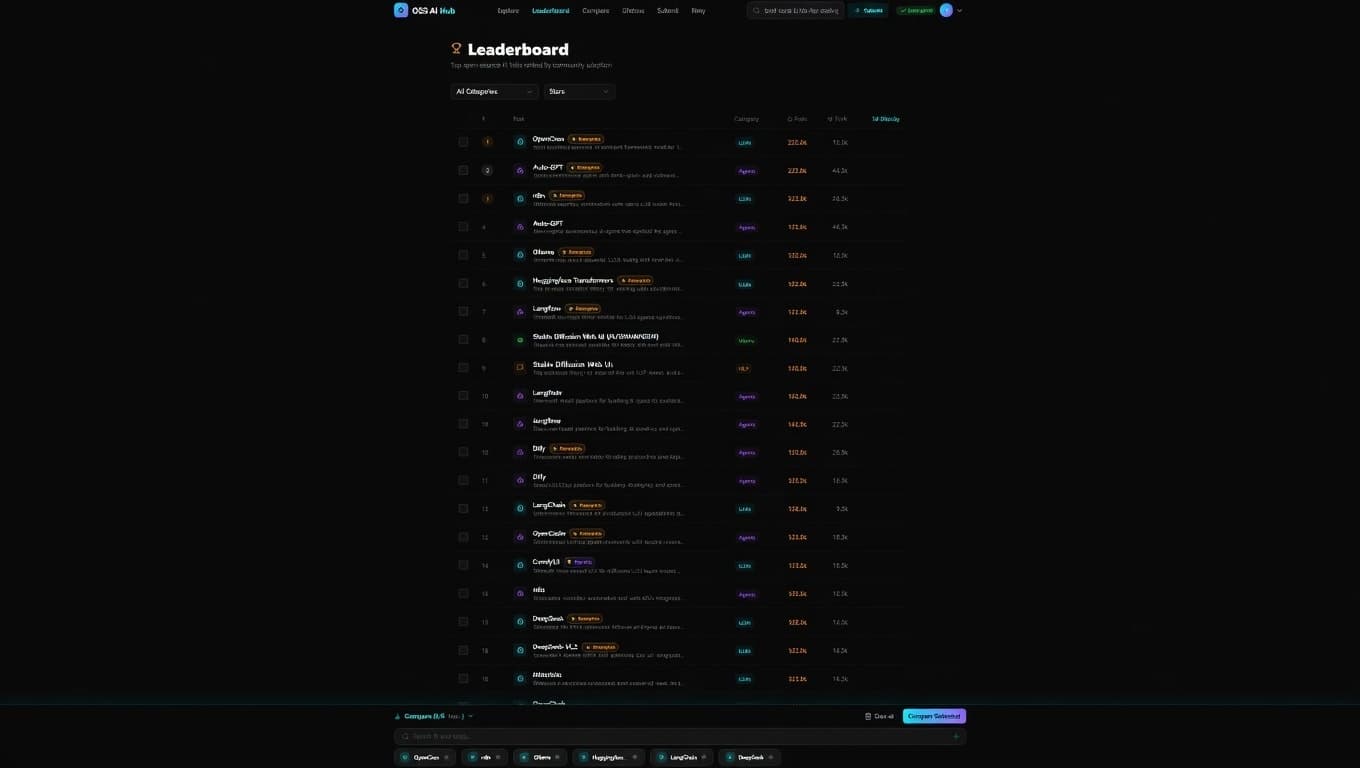 OSS AI Hub screenshot 6