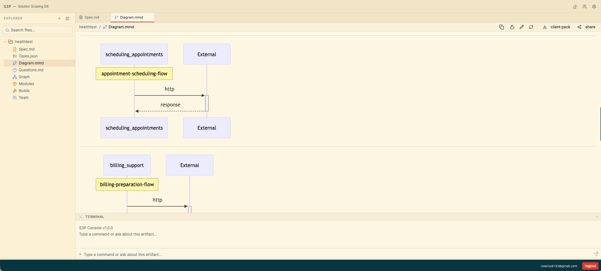 S3P — AI IDE for Technical Leadership screenshot 4