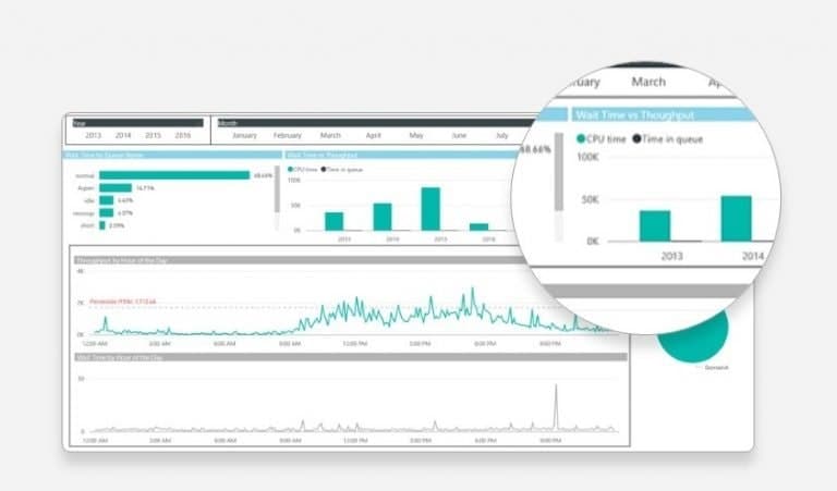 Open iT ComputeAnalyzer™ screenshot 2