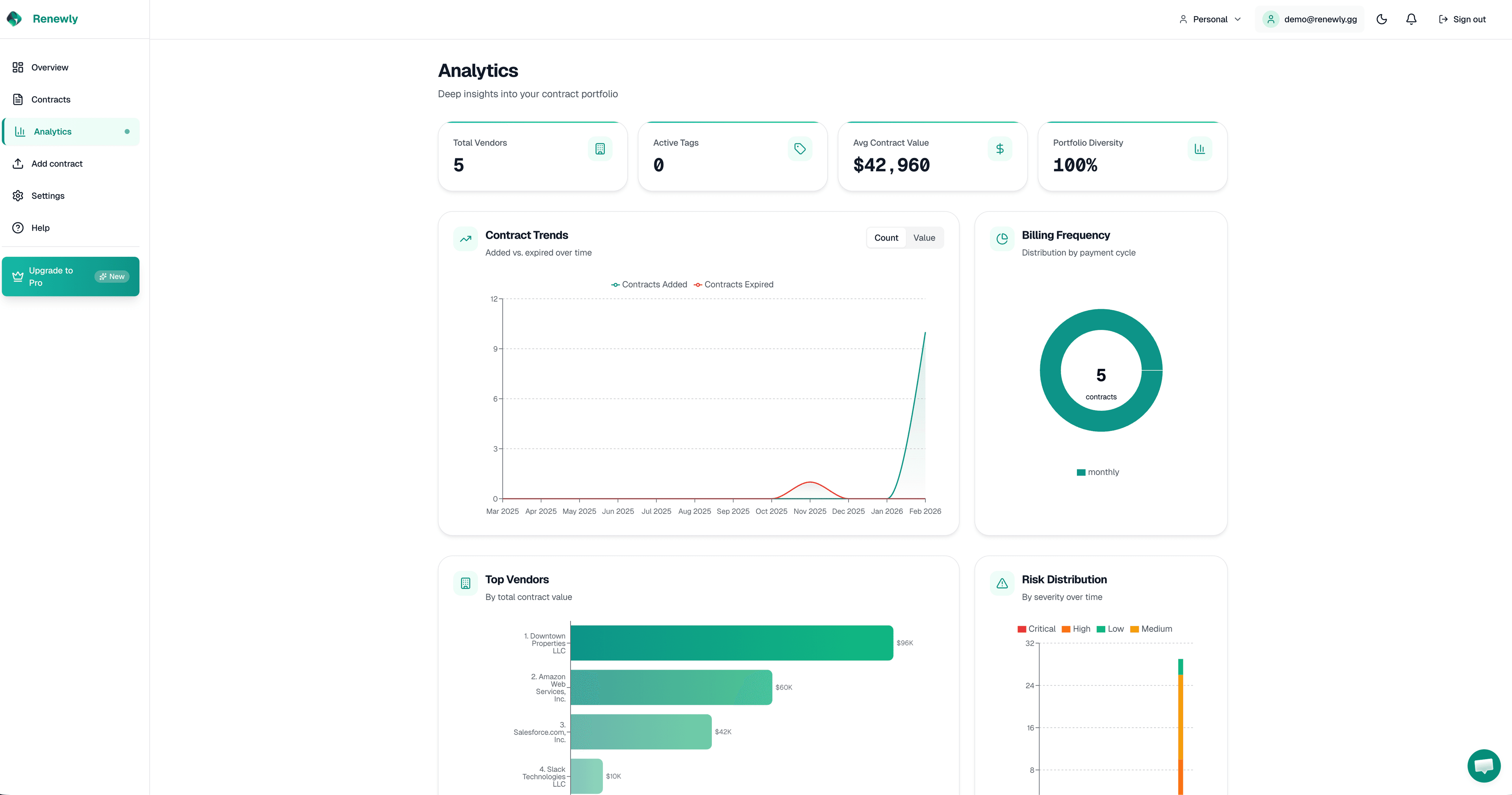 Renewly screenshot 3