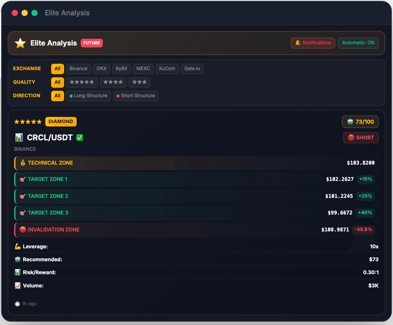 Crypto Tek Ai screenshot 3