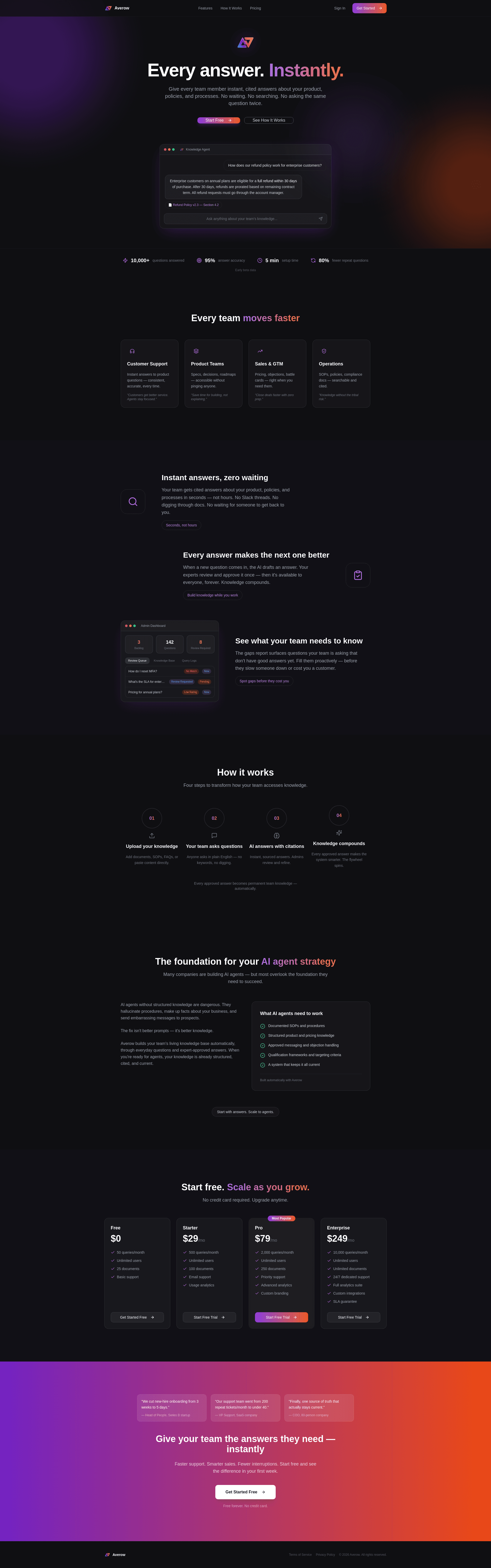 Averow Knowledge Agent screenshot 1