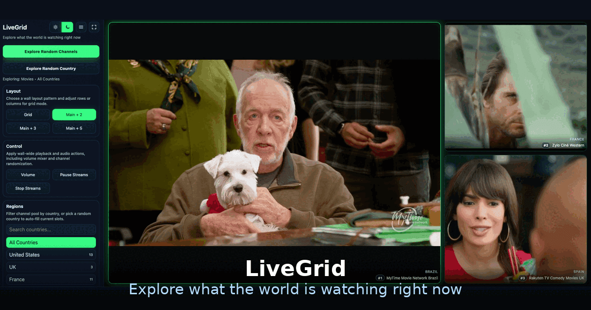 LiveGrid screenshot 2