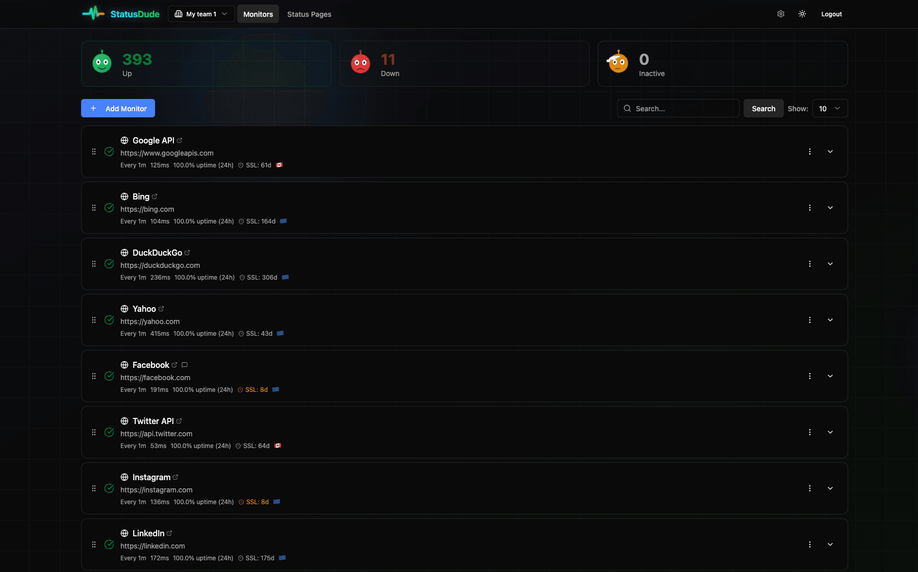 StatusDude - Monitor what others can't screenshot 4