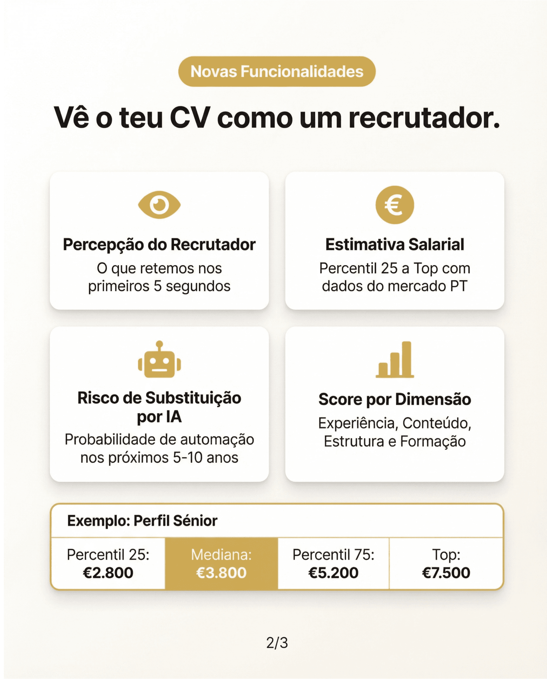CV Analyser screenshot 6