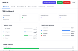 Transform Your POC Process Into Revenue