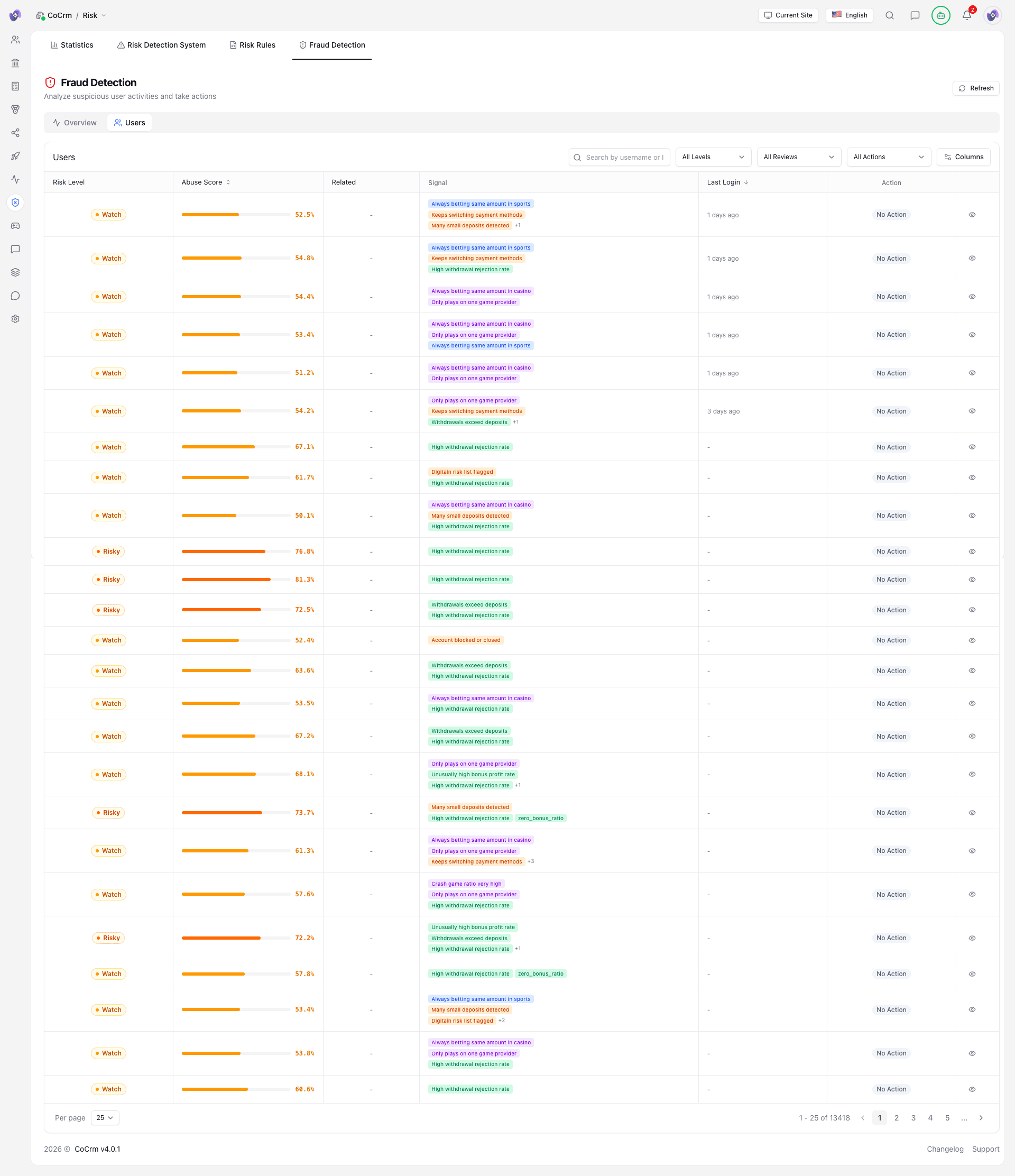 CoCrm.ai screenshot 12