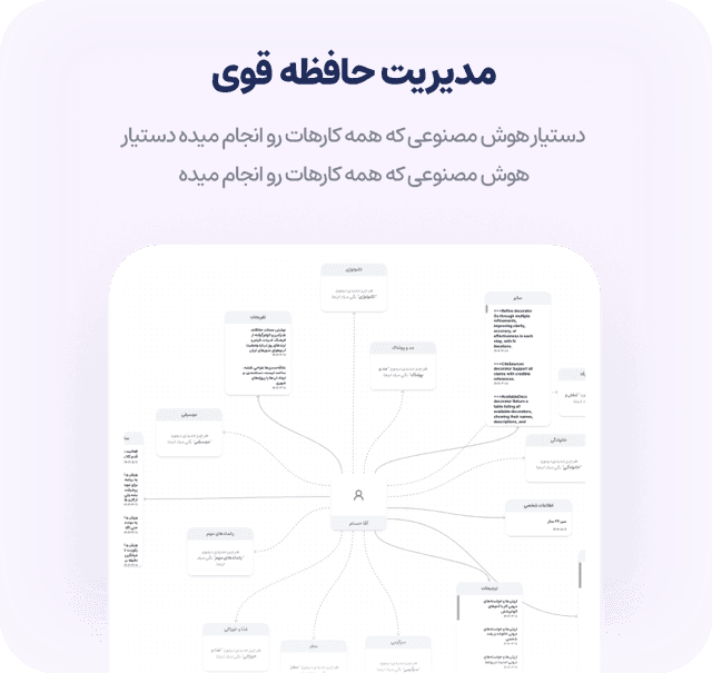 Hooshang .::. Simple AI screenshot 5