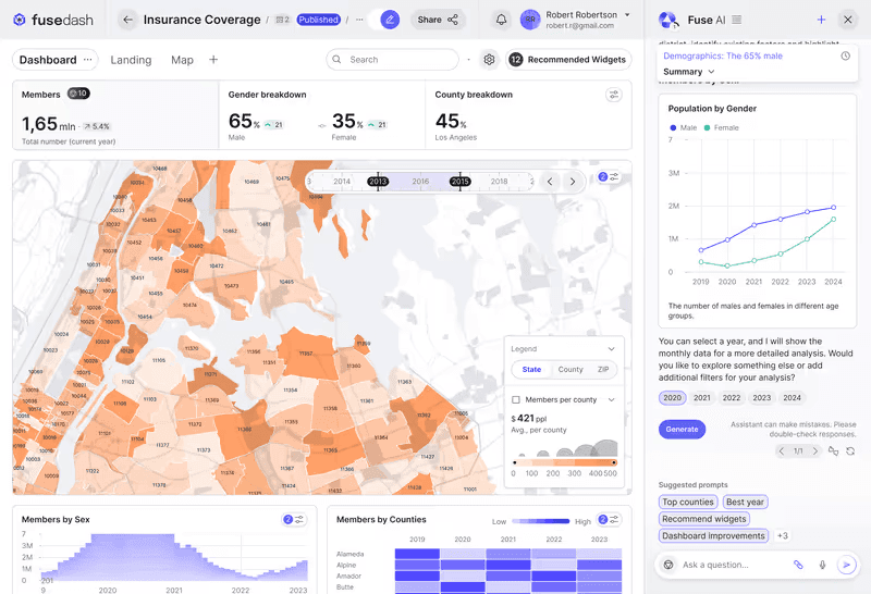 Fusedash screenshot 5