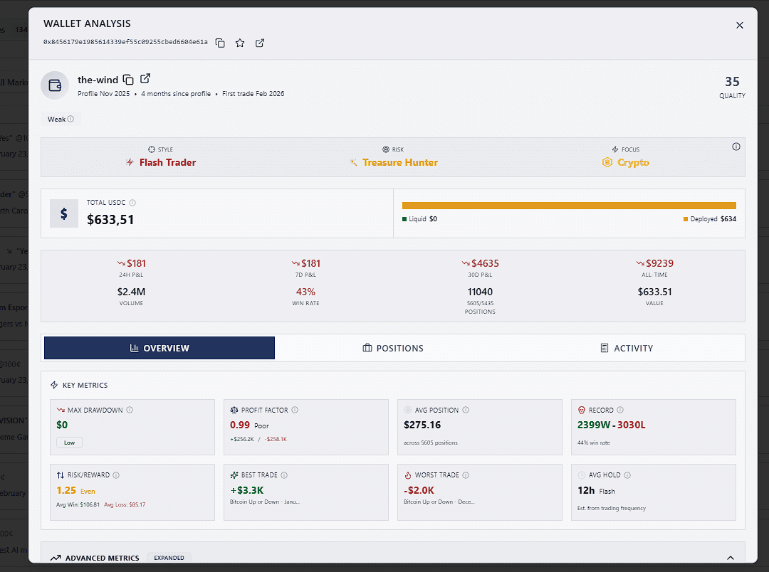 Whalesight screenshot 3