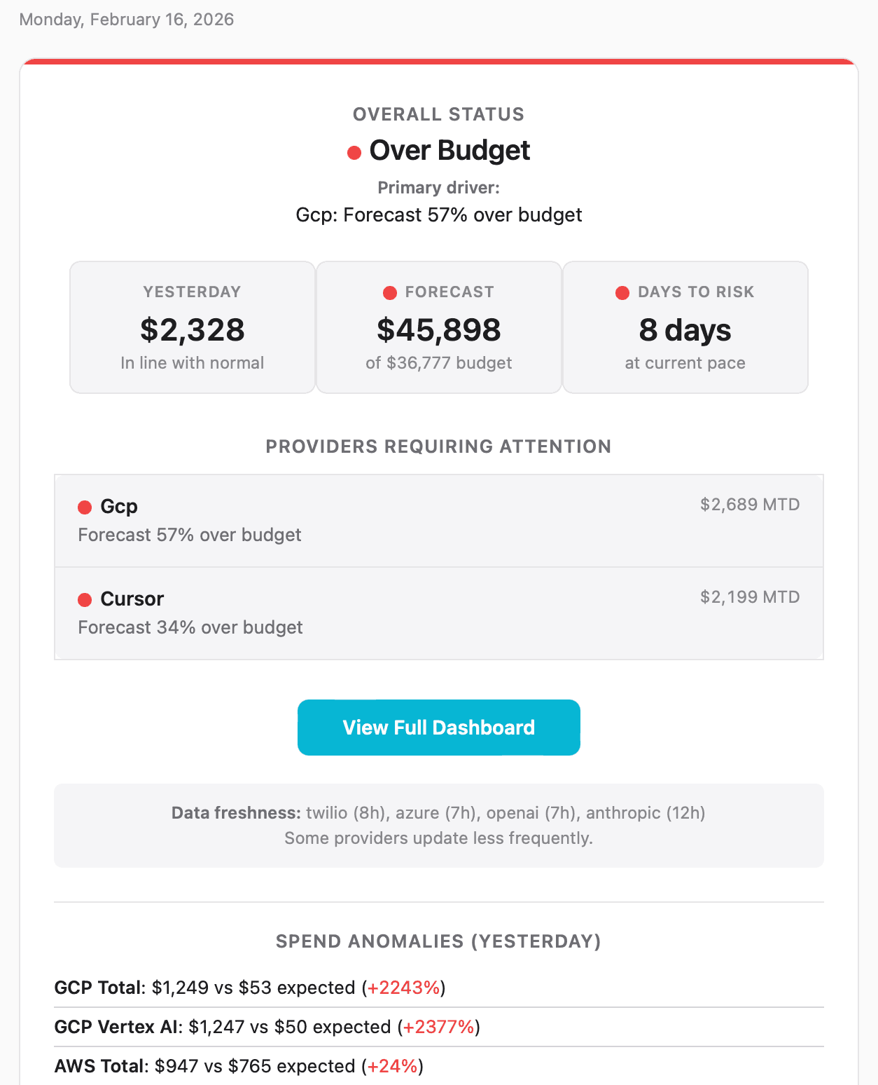 StackSpend screenshot 1