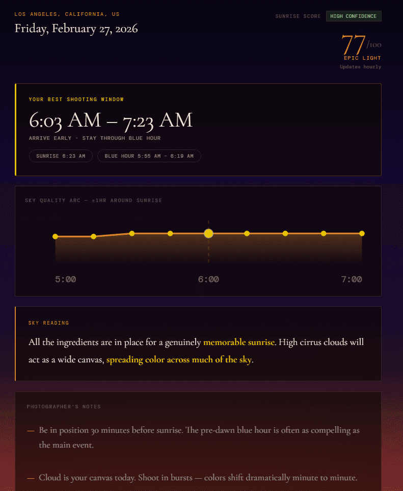 Goldcast in LightCast Suite screenshot 3