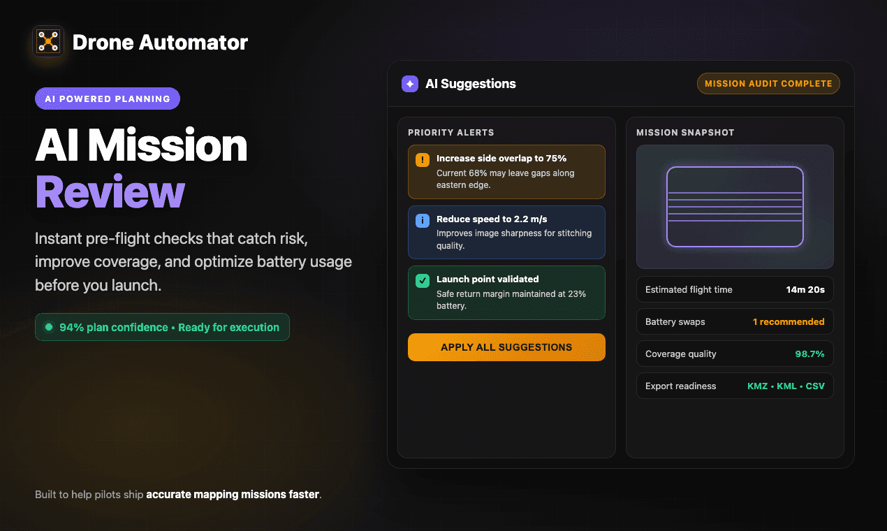 Drone Automator screenshot 5