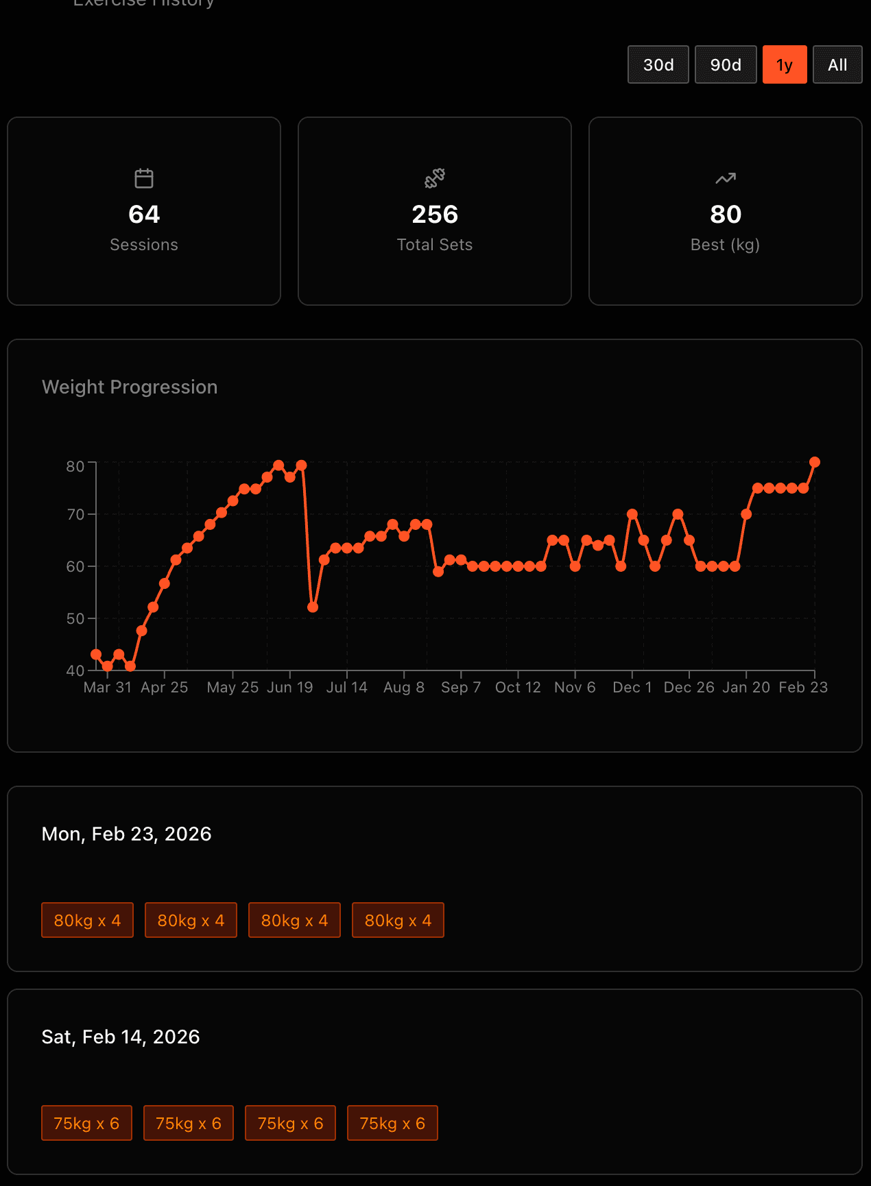 LogMySets screenshot 3