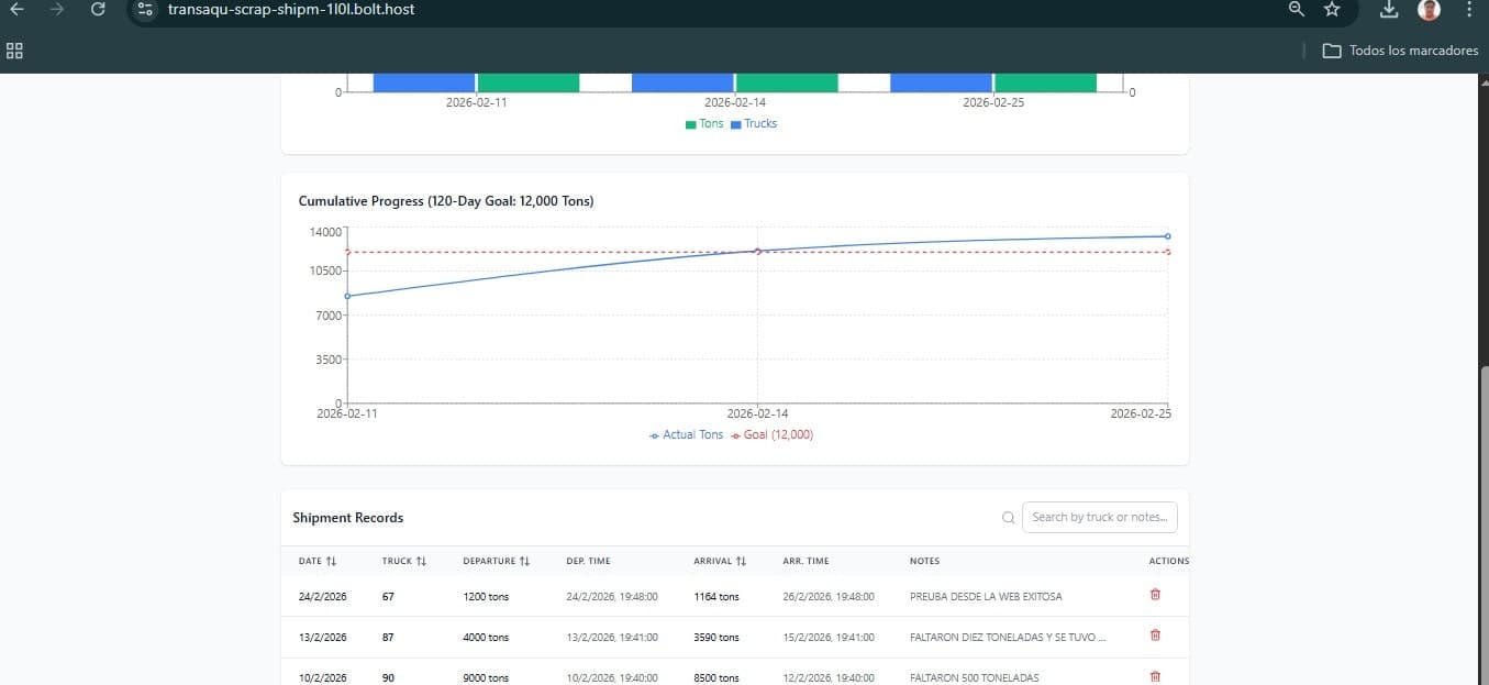 Transaquí Scrap Shipments MVP screenshot 2