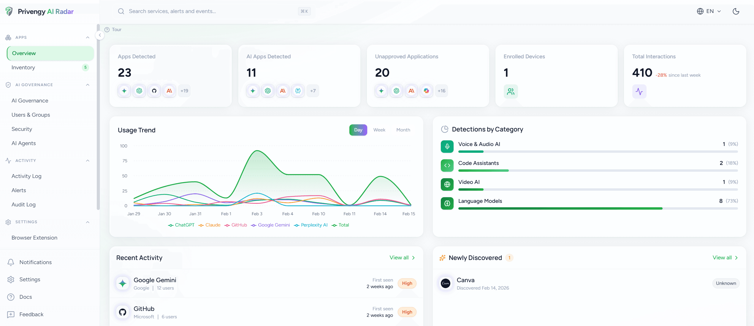 Privengy screenshot 3