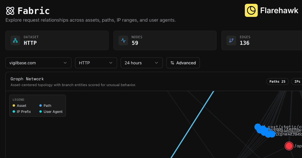 Flarehawk screenshot 5