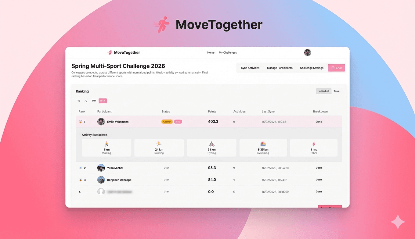 MoveTogether screenshot 1