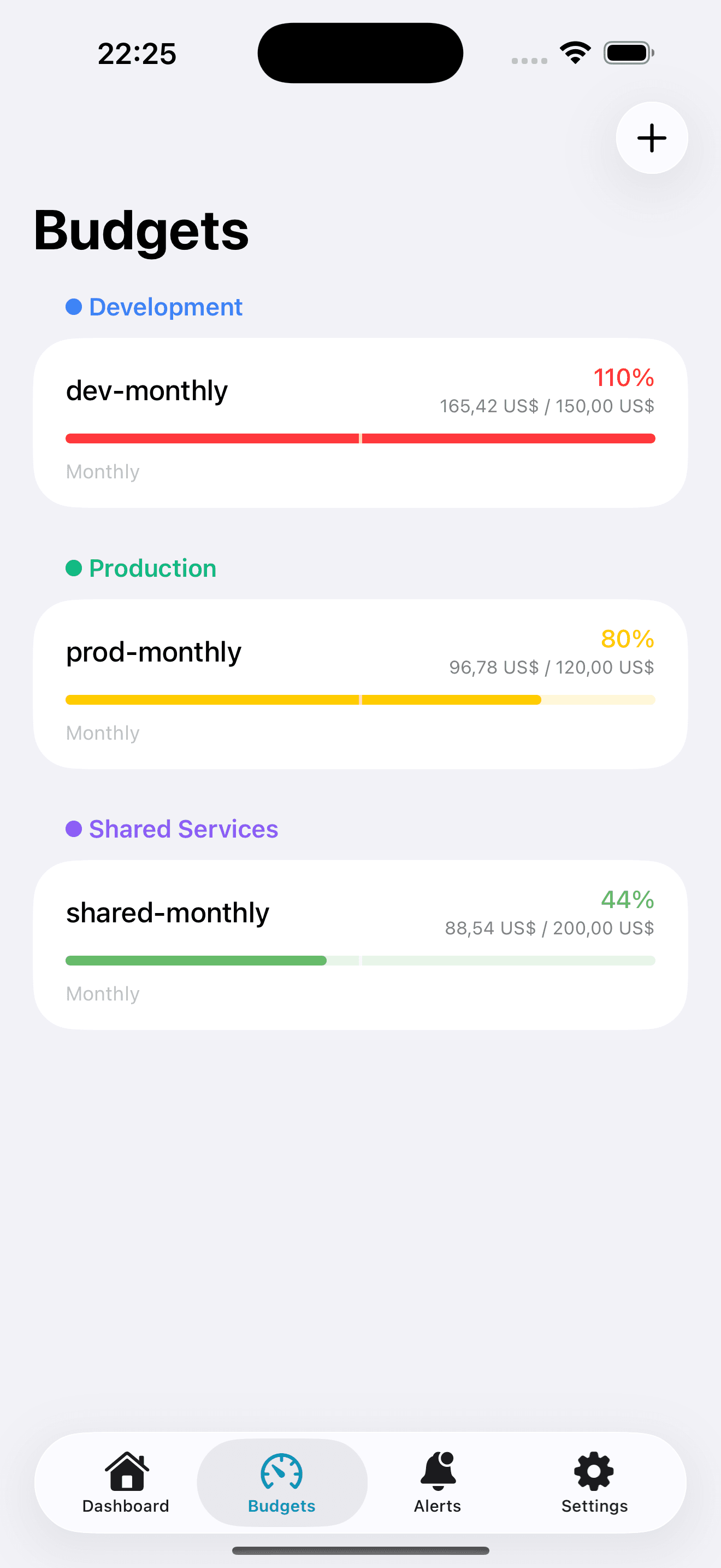 CostPulse — AWS Cost Monitoring for iOS screenshot 1
