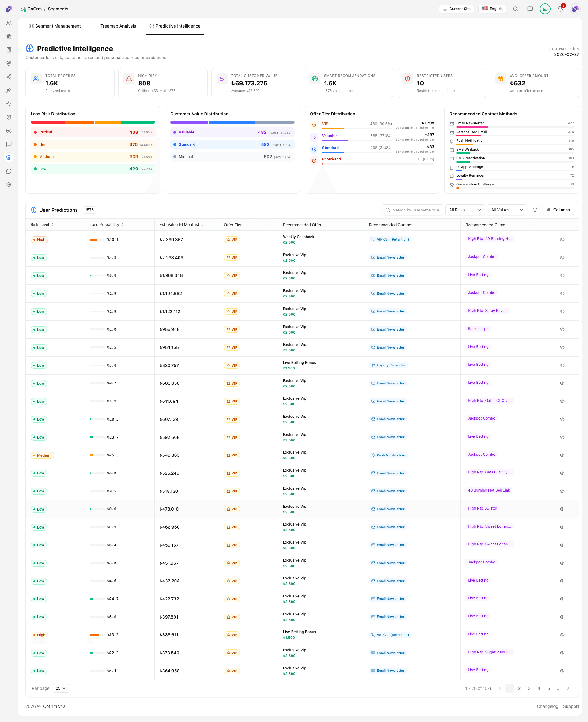 CoCrm.ai screenshot 7