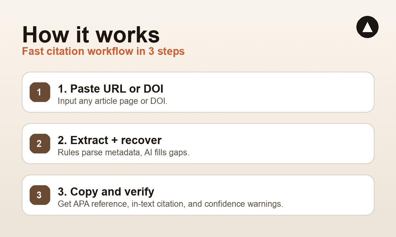 APA Citation Generator screenshot 2