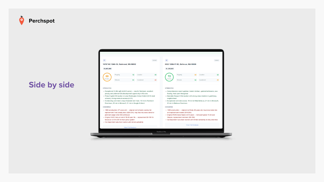 Perchspot screenshot 7