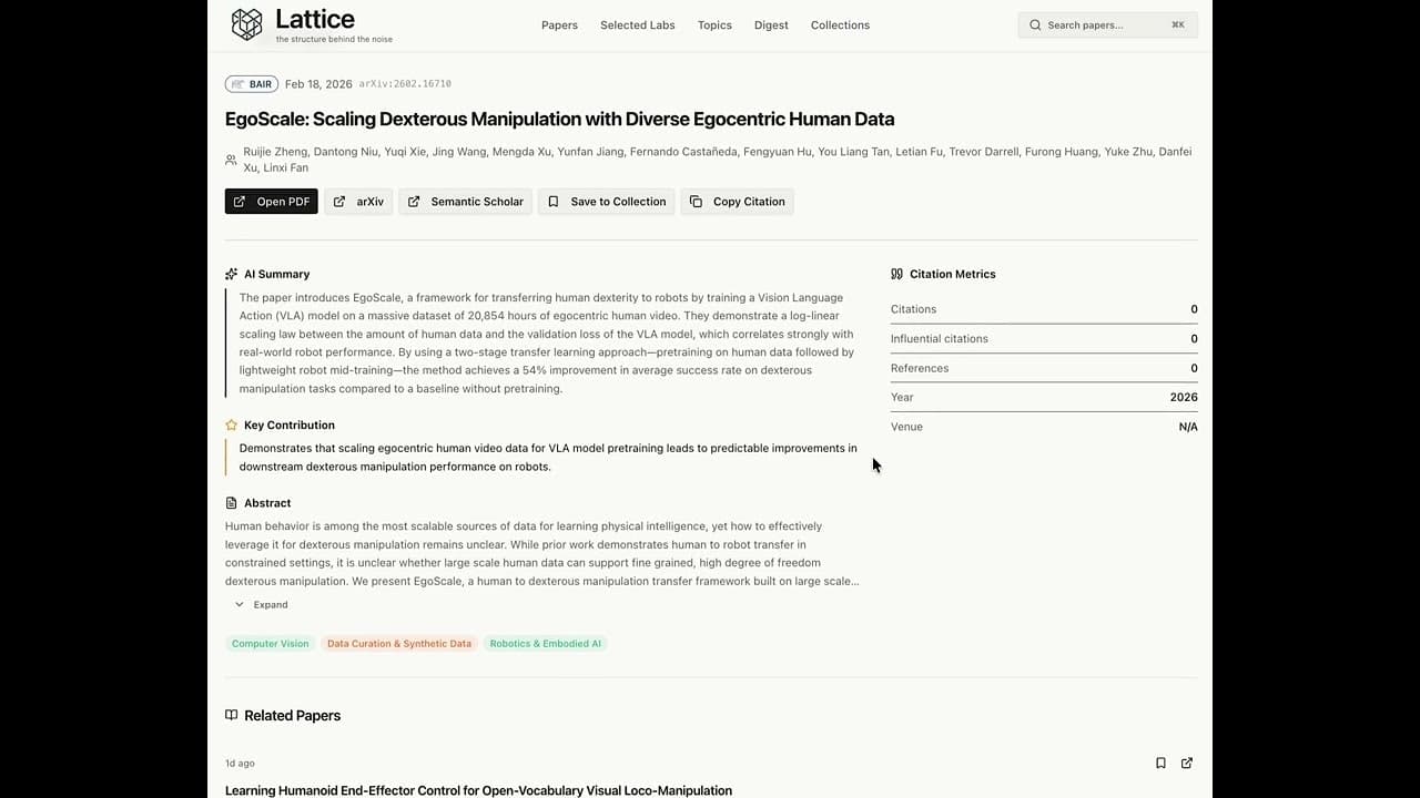 Lattice screenshot 1