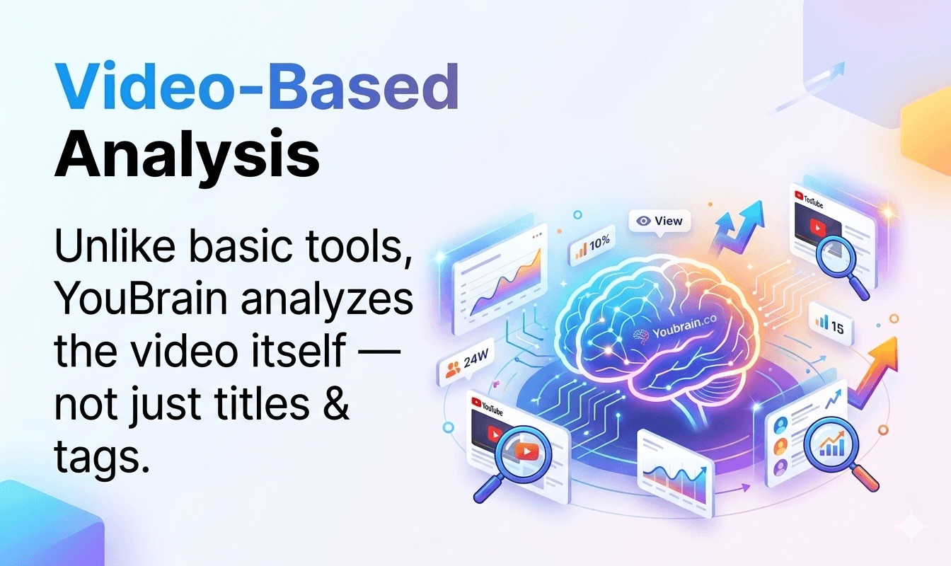 Youbrain.co screenshot 5