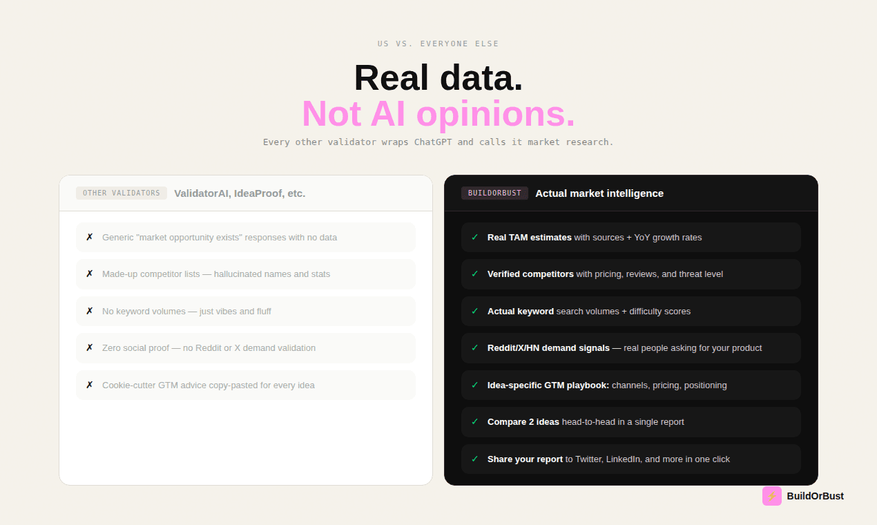 BuildOrBust screenshot 5