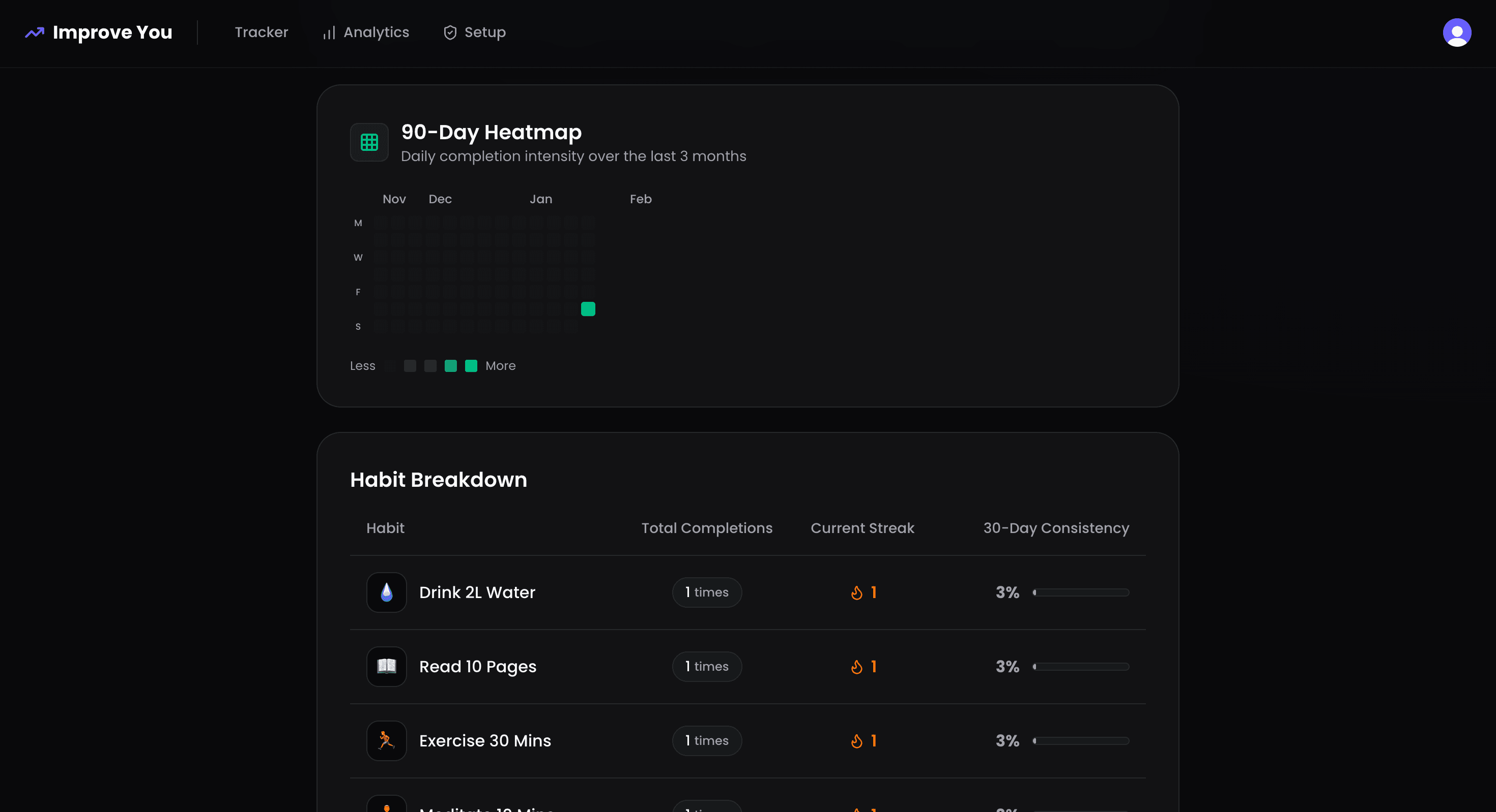 Improve You screenshot 6