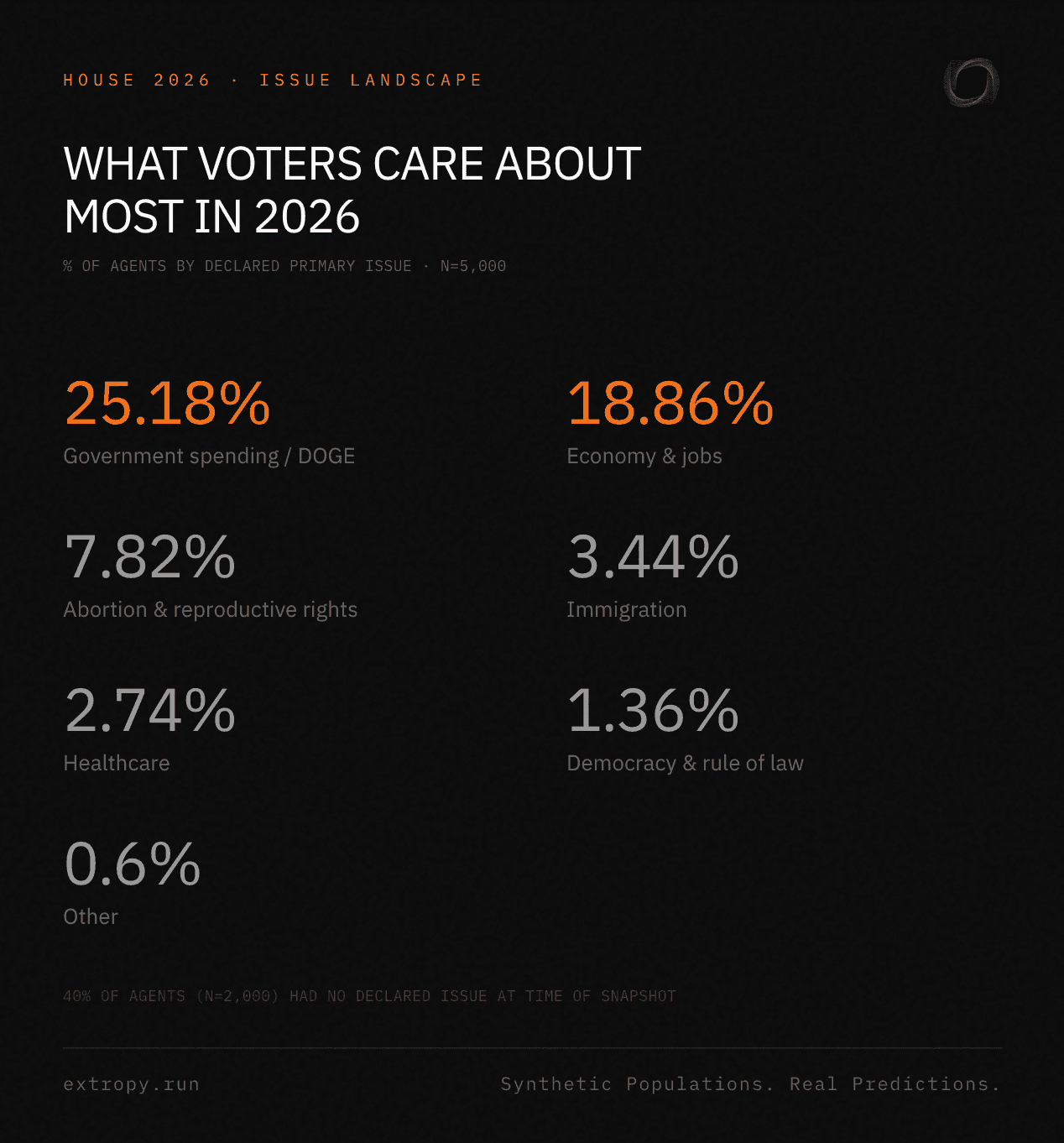 Extropy screenshot 7