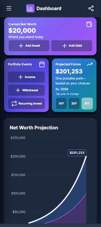 My Projection Calculator screenshot 3