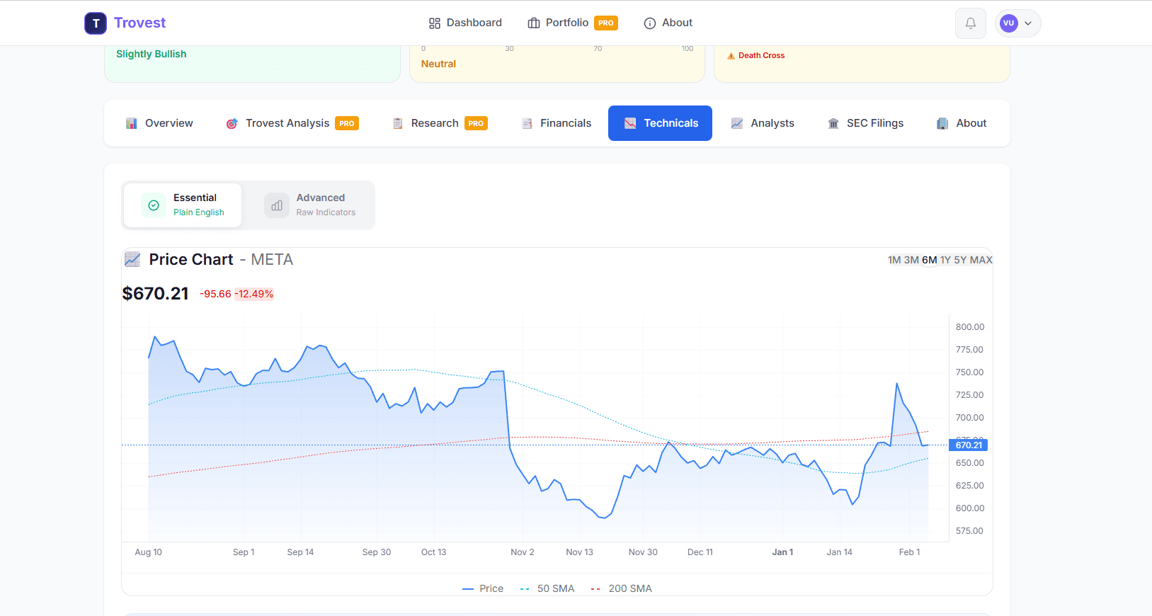 Trovest screenshot 4