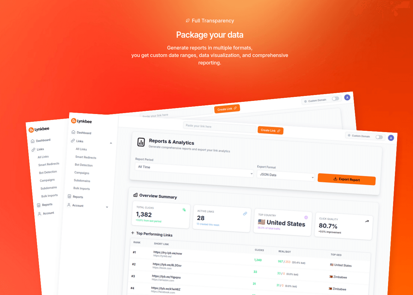 Lynkb.ee screenshot 5