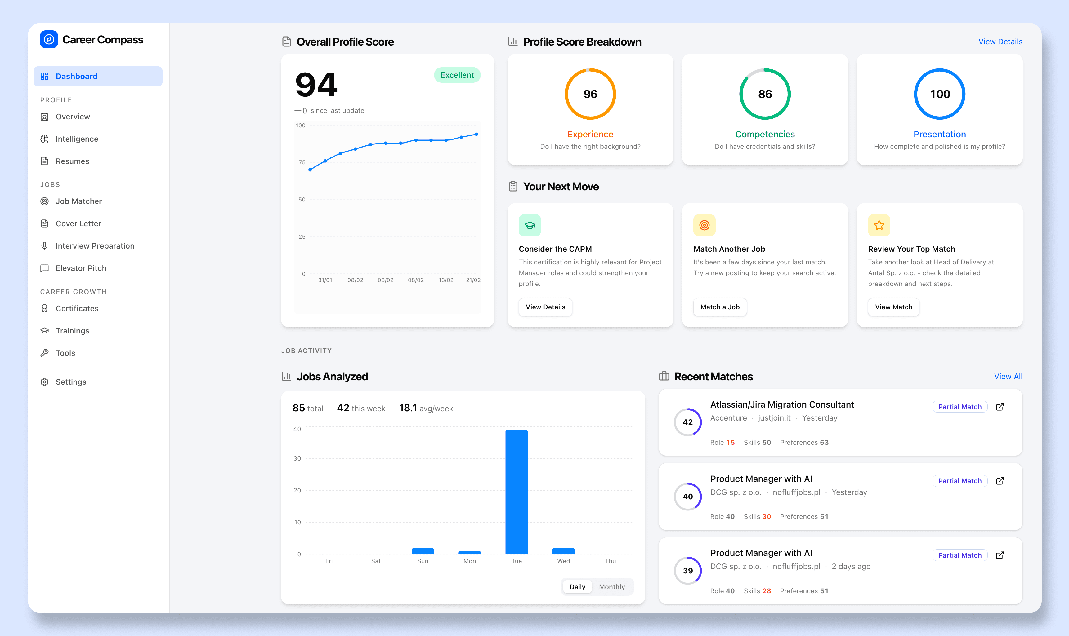 Career Compass - Start Navigating screenshot 2