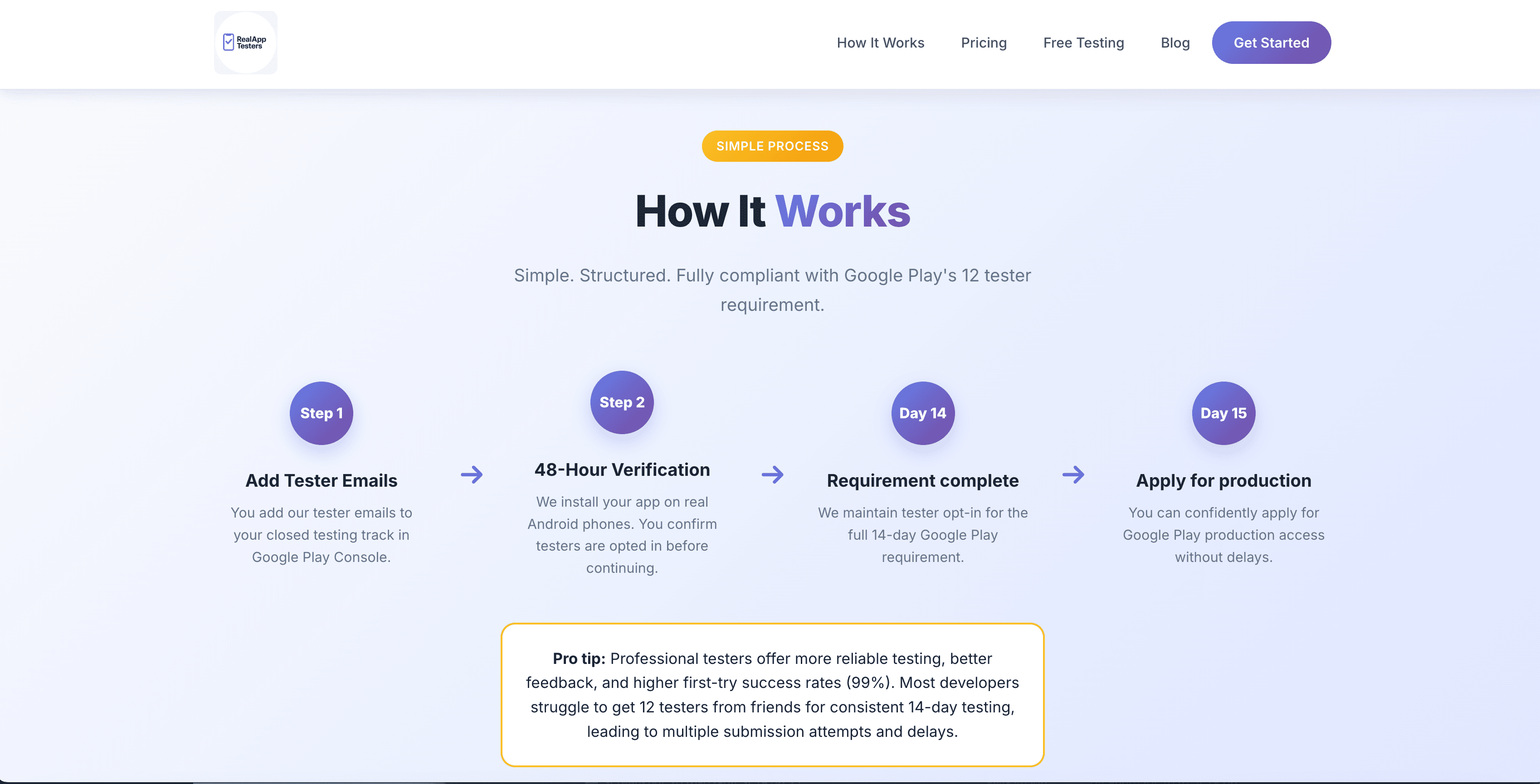 RealAppTesters screenshot 3