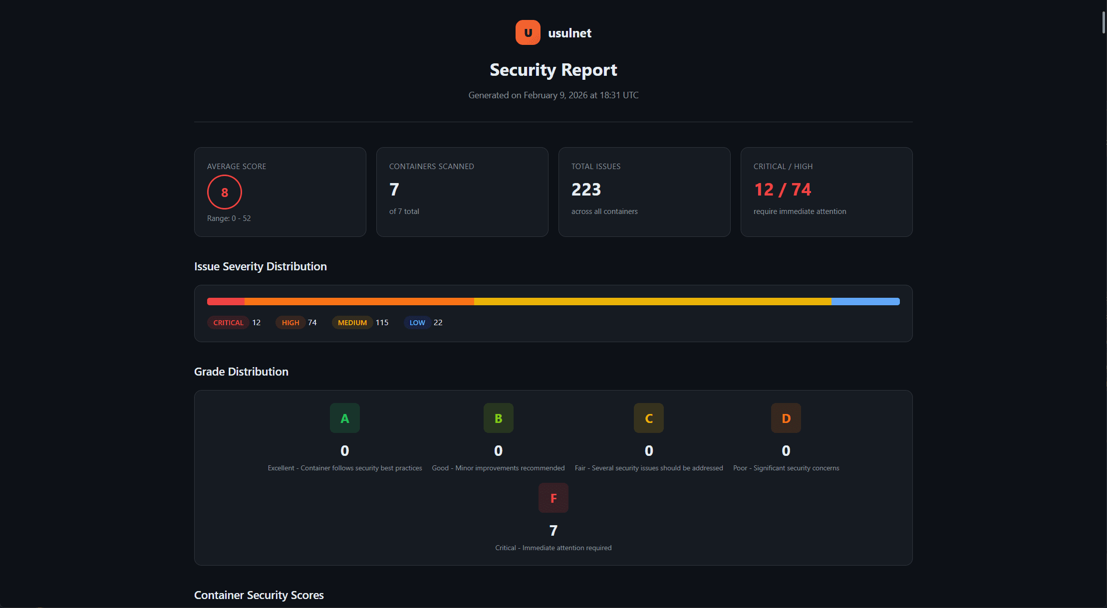 usulnet — DevOps & SysAdmins UI screenshot 33