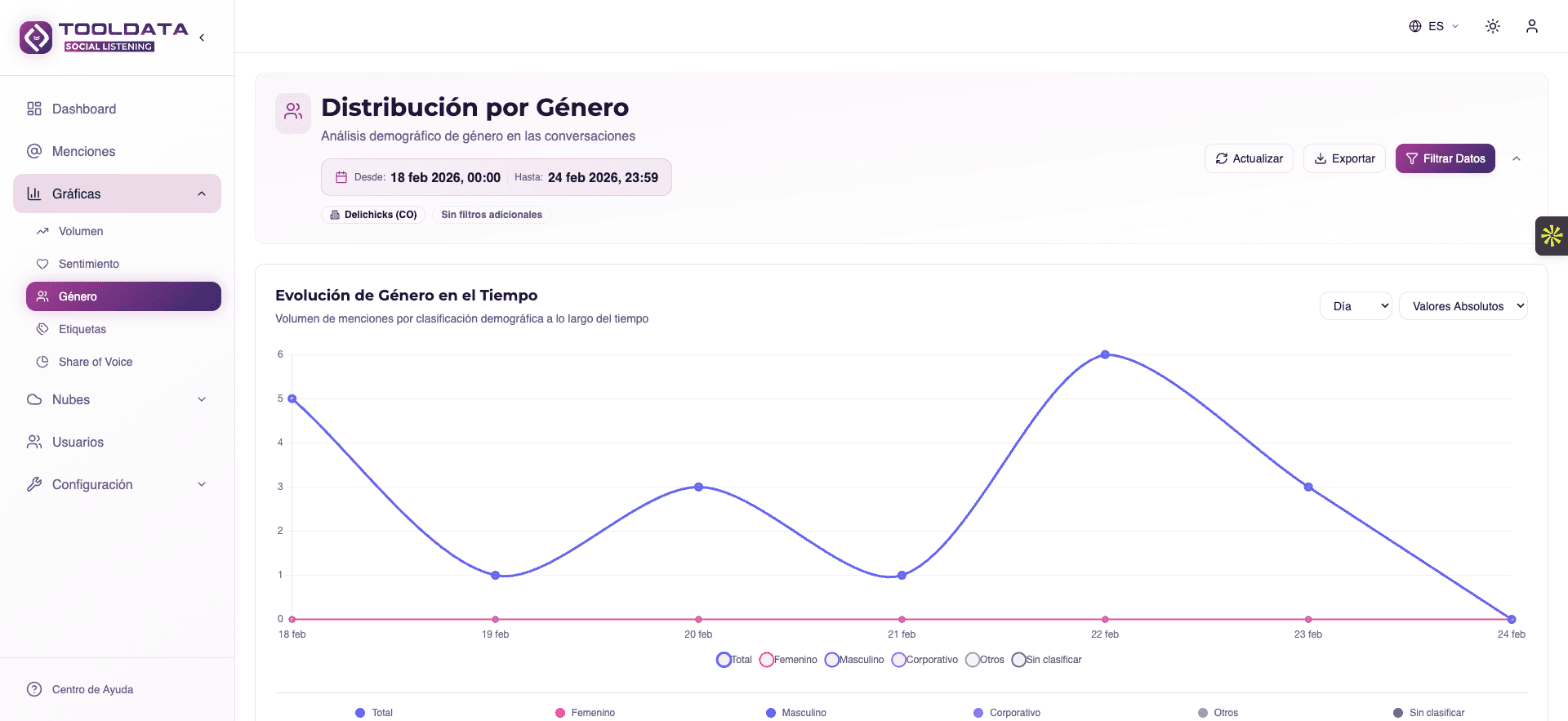 Tooldata Martech screenshot 4