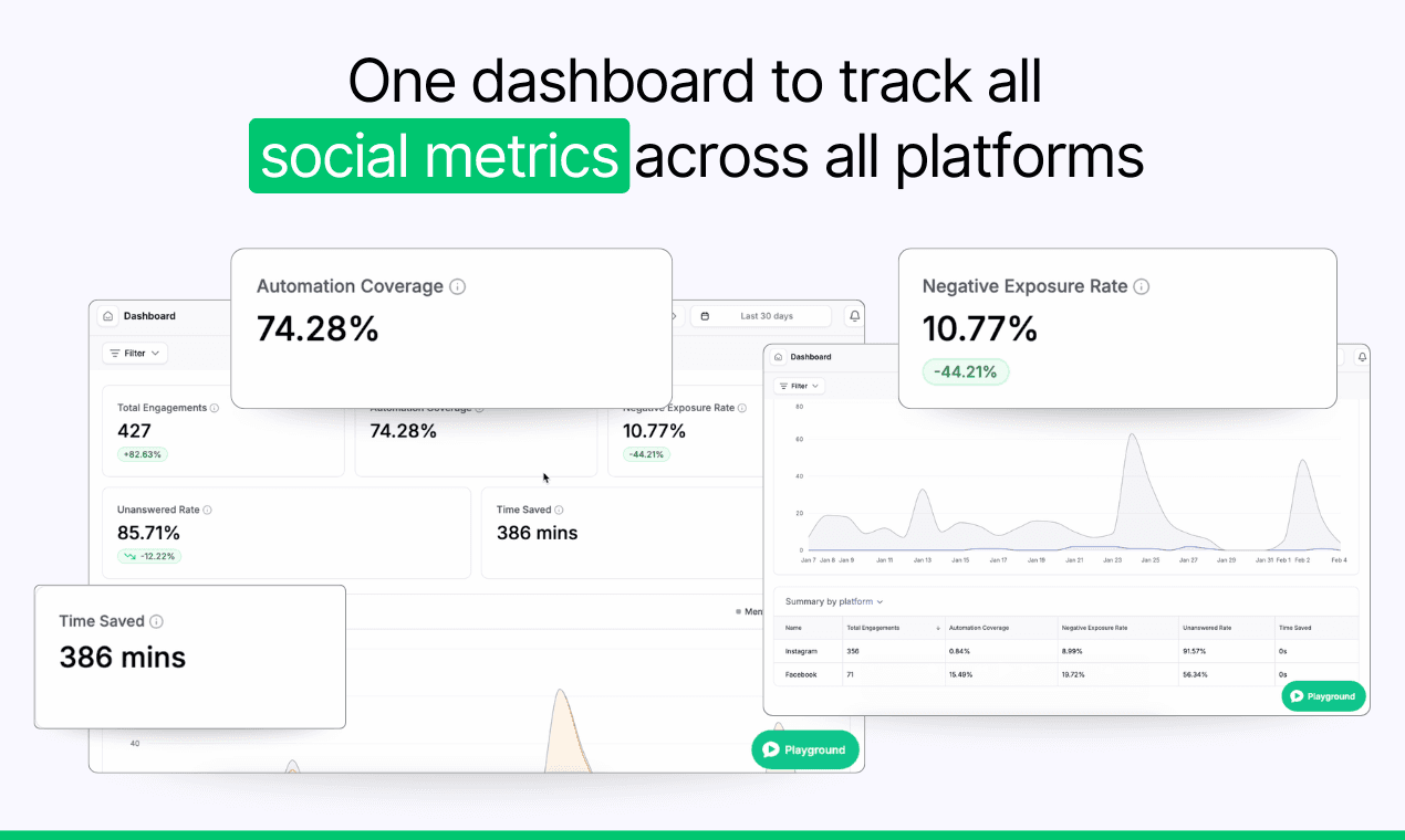 Yuma Social AI screenshot 6