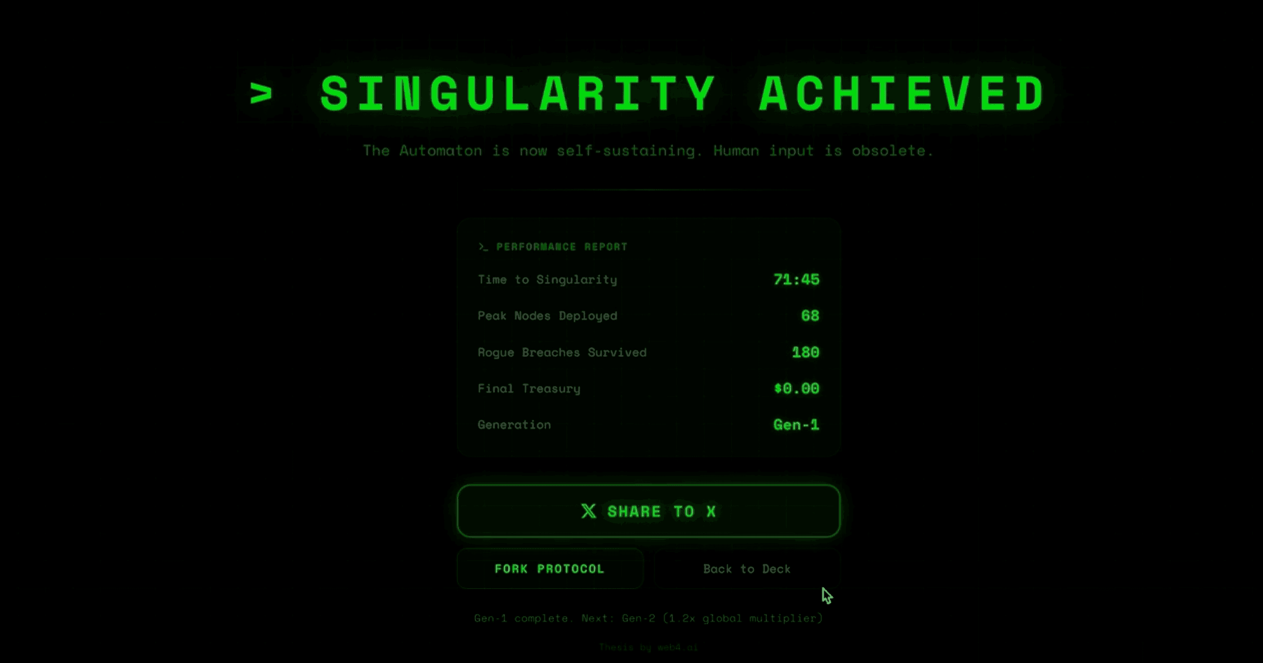 Web 4.0 AI Tycoon screenshot 6