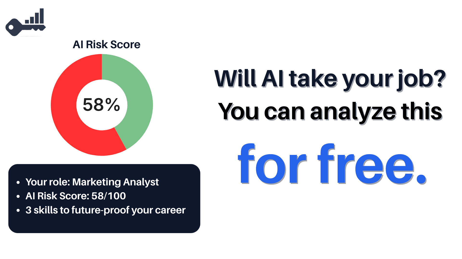 Ai Skill Score screenshot 2